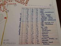 03_KamovkenduzatichemLegenda
